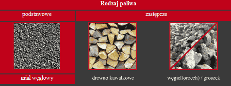 paliwo defro duo akm